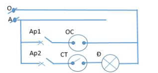 Sơ đồ nguyên lí mạch điện bảng điện