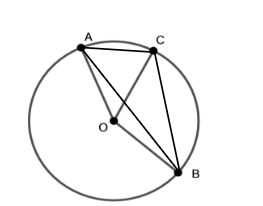 Hình minh họa Câu 5
